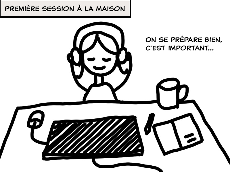 Préparation avant travail.